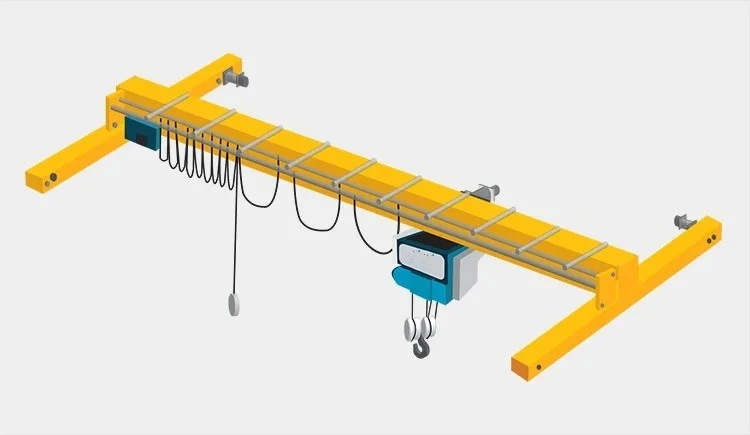 bridge crane system(4)