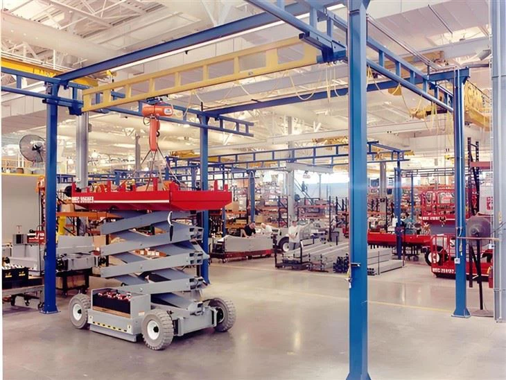 Gorbel WorkStation Bridge Crane